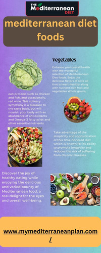 mediterranean diet foods.jpg