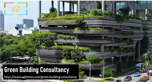 Why we do we need to encourage architect to design Green Building..png