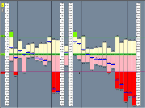 performing forex tool screen.png