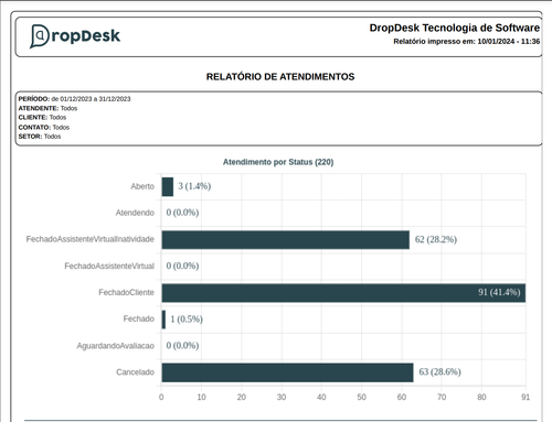 Captura de Tela 2024 01 10 às 08.38.02.png