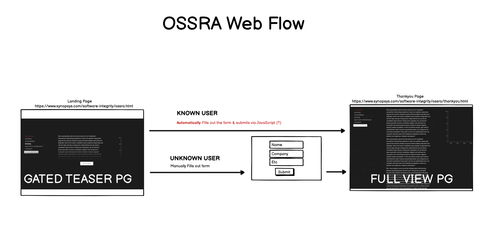Screenshot 2024 01 11 at 3.44.10 PM.png
