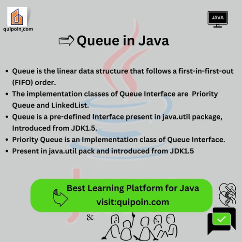 Queue in Java Quipoin.jpg