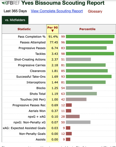 Screenshot 2024 01 12 at 21.55.43.png