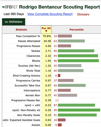 Screenshot 2024 01 12 at 21.56.04.png