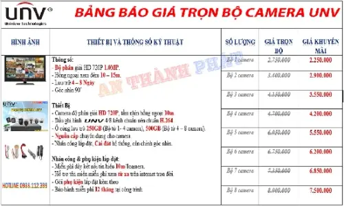 bảng báo giá bộ camera unv.webp