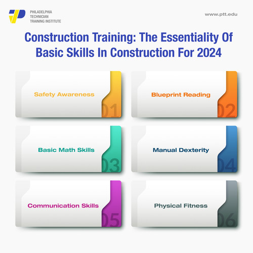 Construction Training.jpg