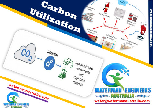 CARBON UTILIZATION..jpg