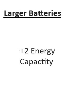 Larger Batteries.jpg