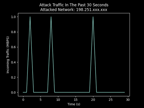 46bac3b9660f.png