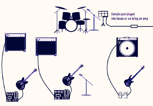 The Dwindles Stage Plot 2024.png