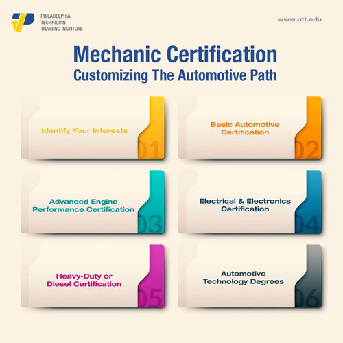 Mechanic Certification.jpg