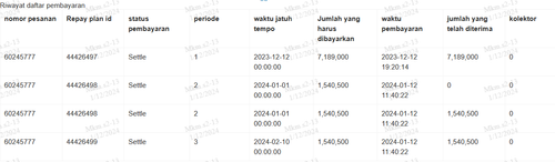 SELAMAT ULANG TAHUN NICO.png