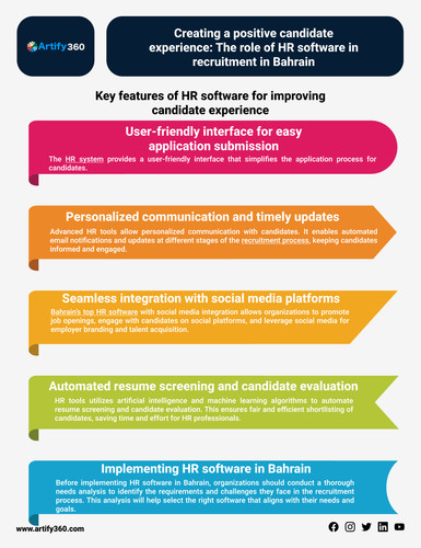 Manama Best HR Software (10).jpg