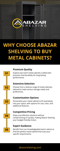 Why choose Abazar Shelving to buy metal cabinets?.jpg