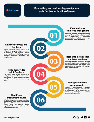 qatar best payroll software (9).jpg