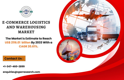 E Commerce Logistics and Warehousing Market.jpg