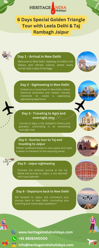 6 Days Special Golden Triangle Tour with Leela Delhi & Taj Rambagh Jaipur.png