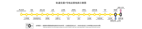 rmg.HHkBEf.宏图大道.Hongtu Avenue.png