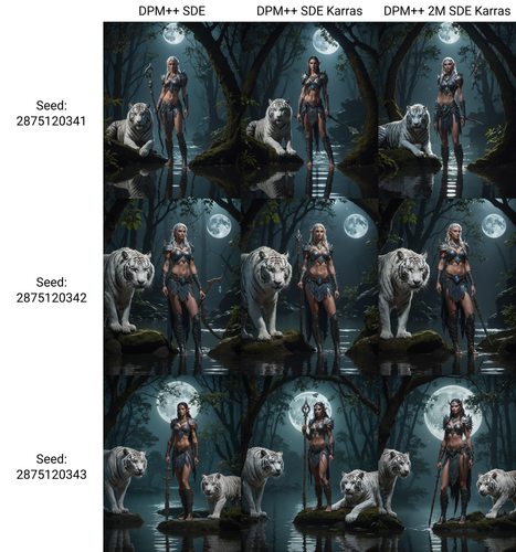 xyz grid 0017 2875120341 photo Female Night Elf Hunter standing near a moonwell surrounded by ancien.png