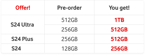 2UpdatedPreorderOffers.png