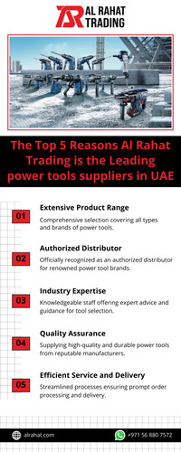 The Top 5 Reasons Al Rahat Trading is the Leading power tools suppliers in UAE.jpg