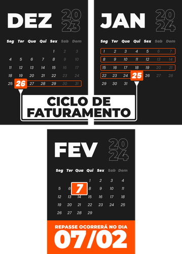 calendário repasse.png