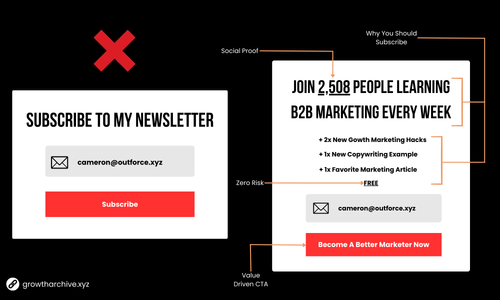 The Perfect Subscribe Form.png