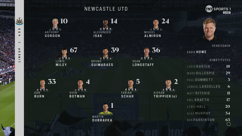 screenshot 08.Newcastle.v.Man.City.Half.1 0006.png