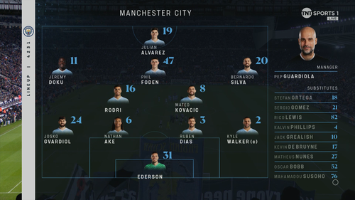 screenshot 08.Newcastle.v.Man.City.Half.1 0007.png