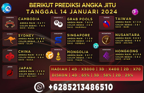 PREDIKSI 14 PLAYBET.jpg