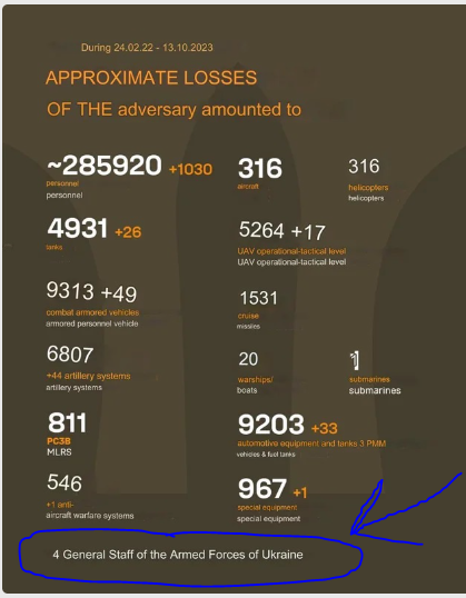 misinformation ua.png
