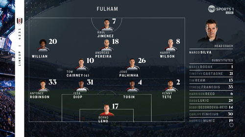 screenshot 02.Chelsea.v.Fulham.Half.1 0002.png