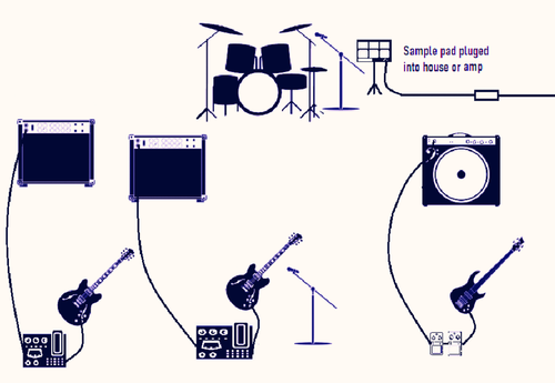 The Dwindles Stage Plot 2024