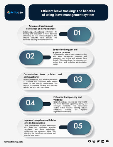 doha best payroll software (2).jpg