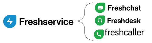Freshservice.png