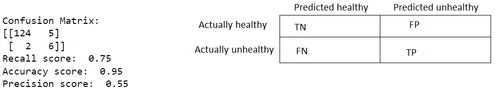 Annotation 2024 01 14 143556.png