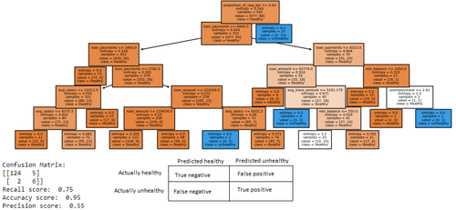 Annotation 2024 01 14 142749.png