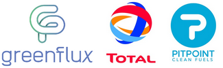 GREENFLUX TOTAL PITPOINT.png