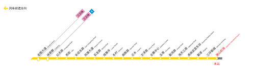 rmg.mt8 WI.箫山机场.Xiaoshan International Airport.png