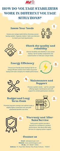 How Do Voltage Stabilizers Work In Different Voltage Situations?.jpg