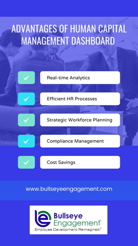 Advantages of Human Capital Management Dashboard.jpg