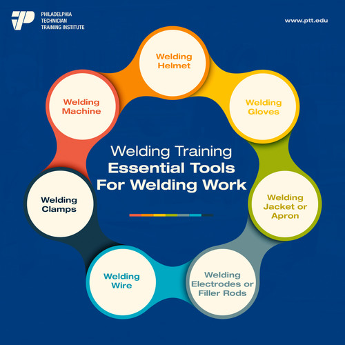 Welding Training.jpg