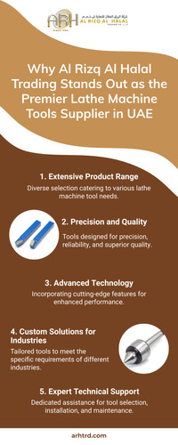 Why Al Rizq Al Halal Trading Stands Out as the Premier Lathe Machine Tools Supplier in UAE.jpg