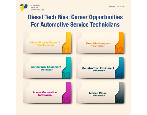 Diesel Tech Rise (1).jpg