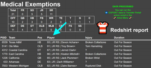 Redshirts 01 copy 2.jpg