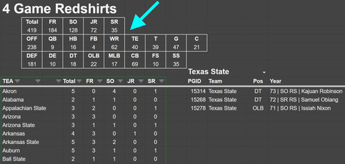 Redshirts 02 copy.jpg