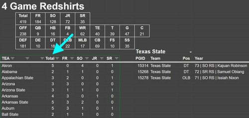 Redshirts 02 copy 2.jpg