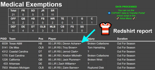 Redshirts 01 copy 3.jpg