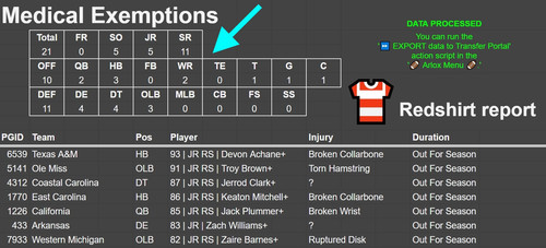 Redshirts 01 copy.jpg