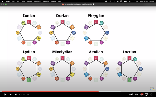 Screen Shot 2023 12 27 at 7.55.41 PM.png